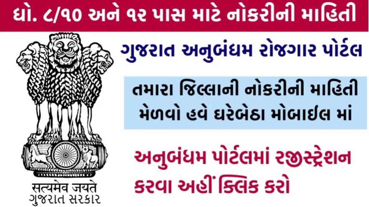 Anubandham Gujarat Portal Registration 2024 