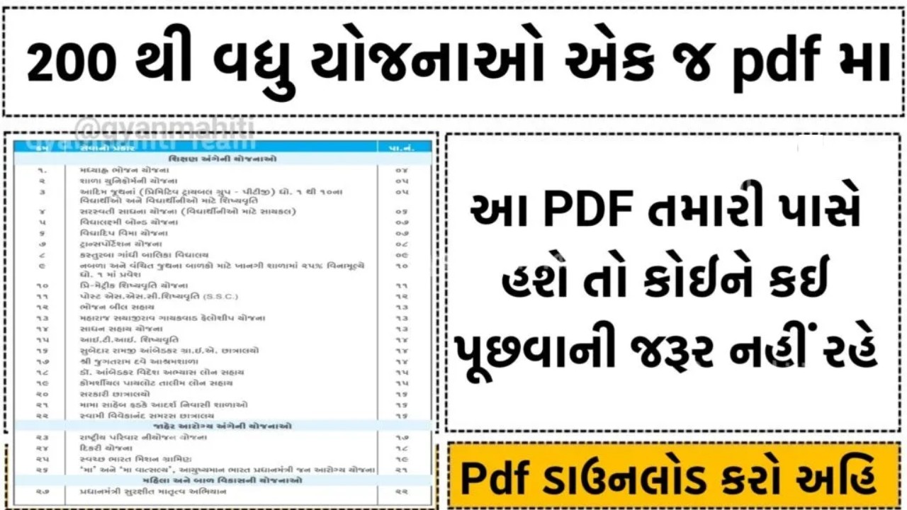 Gujarat Government Yojana List