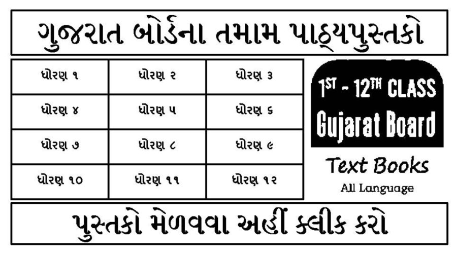 Gujarat Board Textbook std 1 to 12