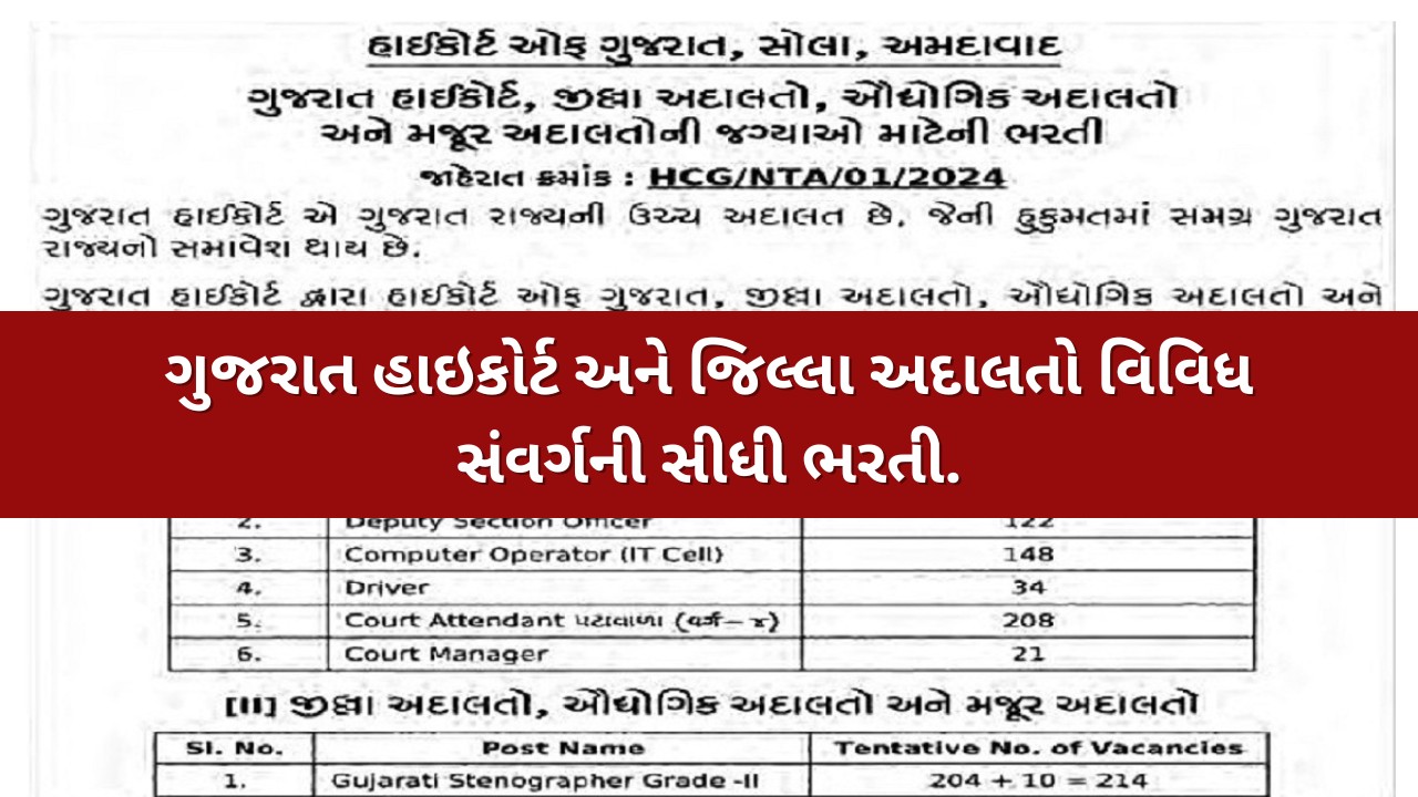Gujarat High Court Bharti 2024